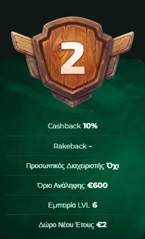 MySpinGo Casino level 6 badge with 10% cashback and €600 withdrawal limit
