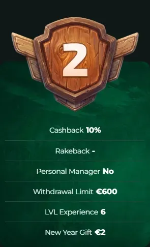 MySpinGo Casino level 2 badge with 10% cashback and €600 withdrawal limit