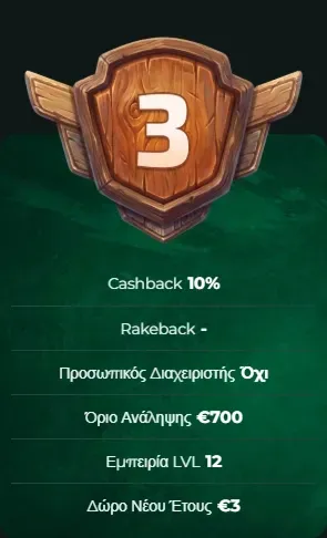 MySpinGo Casino VIP level 3 with 10% cashback and €700 withdrawal limit