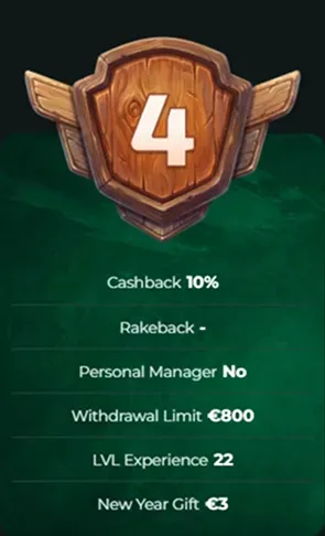 MySpinGo Casino VIP level 4 details: 10% cashback, €800 withdrawal limit