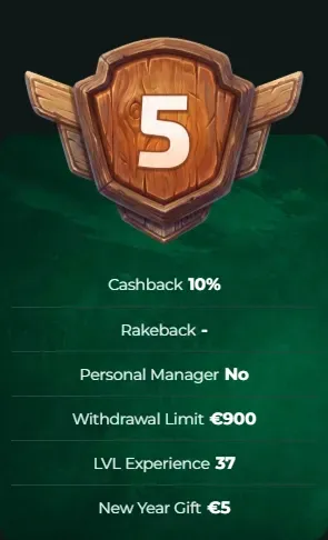 MySpinGo Casino level 37 status with 10% cashback and €900 withdrawal limit